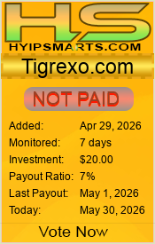 hyipsmarts.com