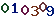 turing code
