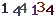 turing code