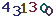 turing code