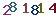 turing code